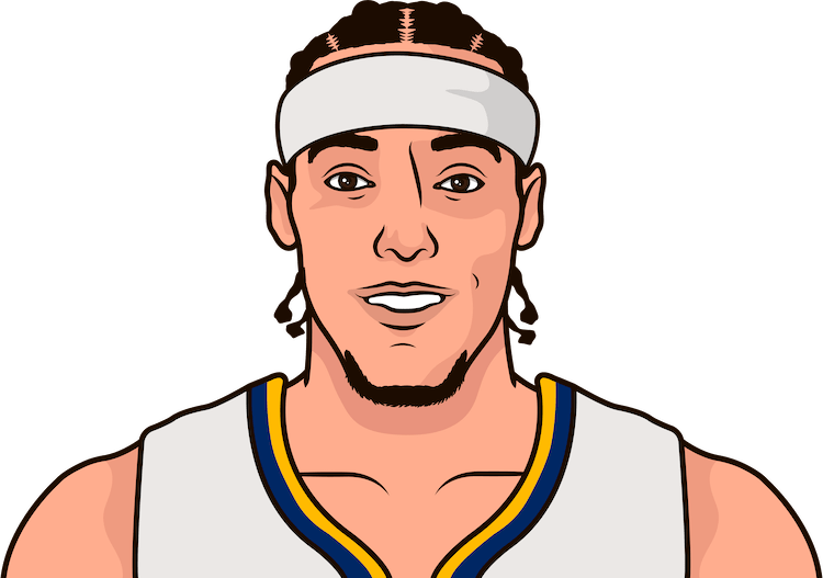Aaron Gordon