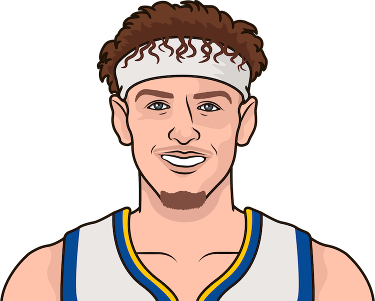 Brandin Podziemski