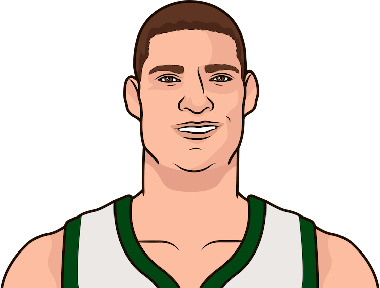 Brook Lopez