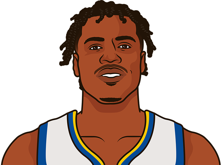 Buddy Hield