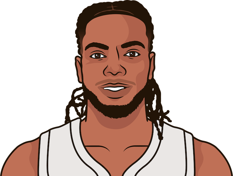 Darius Garland