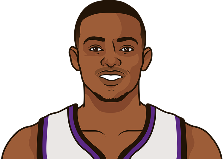 De'Aaron Fox