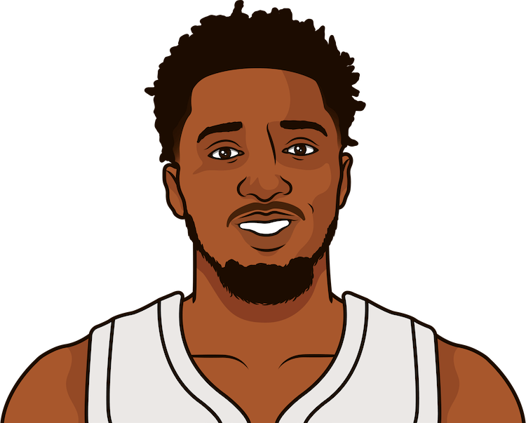 Donovan Mitchell