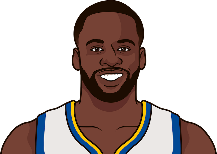 Draymond Green