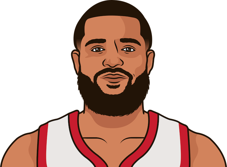 Fred VanVleet