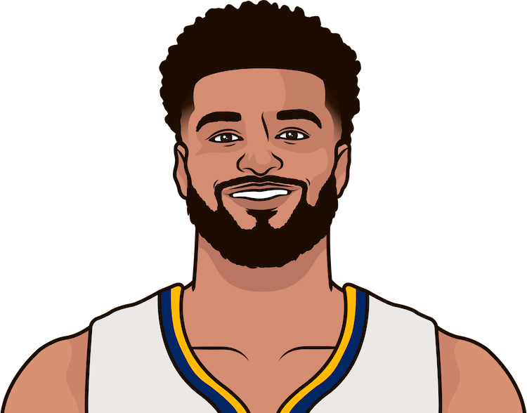 Jamal Murray