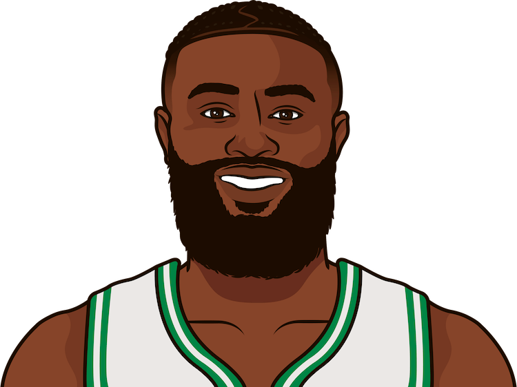 Jaylen Brown