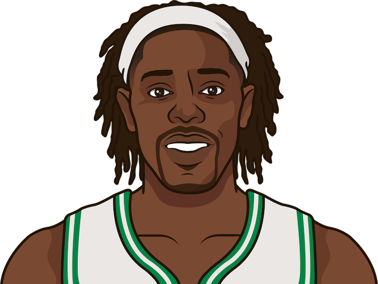 Jrue Holiday