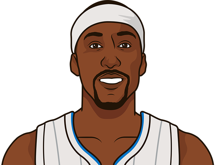 Kentavious Caldwell-Pope