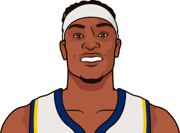 Myles Turner