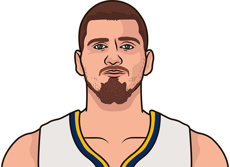 Nikola Jokic