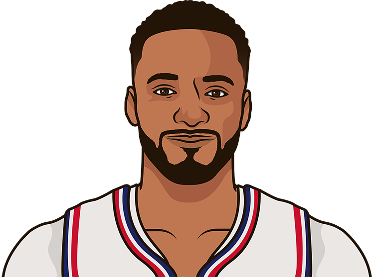 Norman Powell