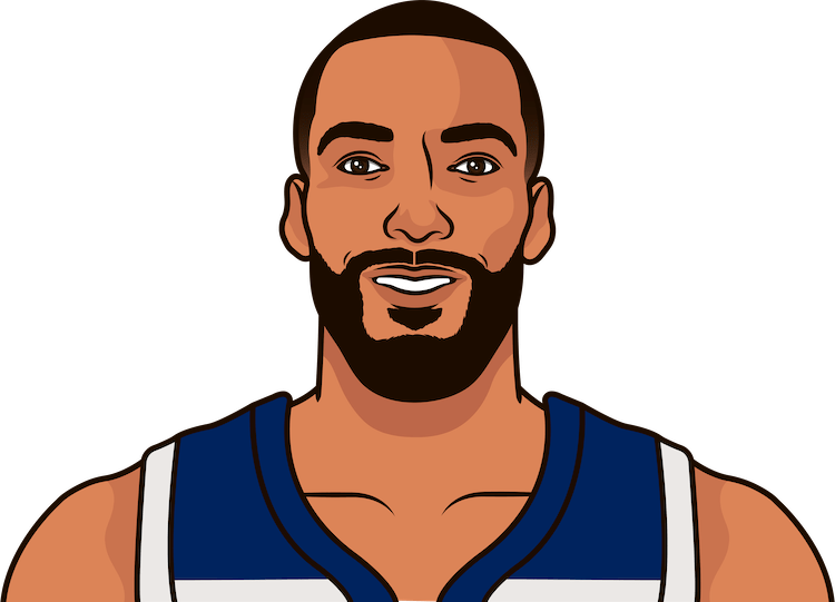 Rudy Gobert