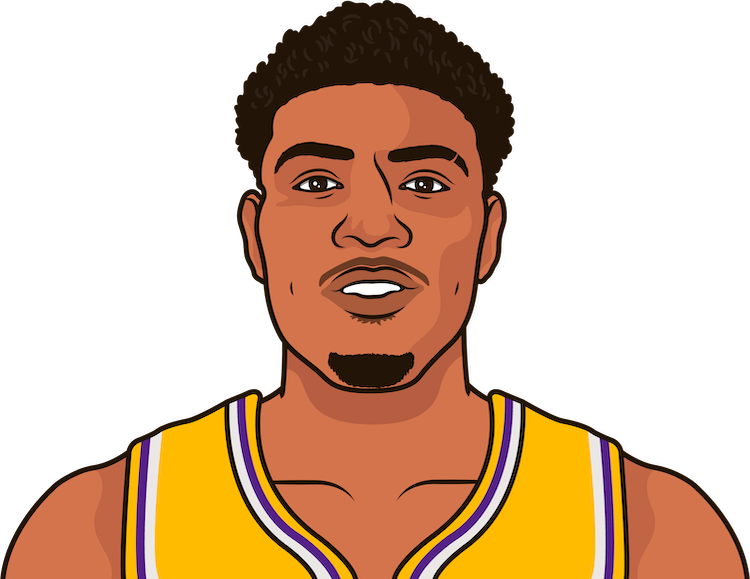 Rui Hachimura