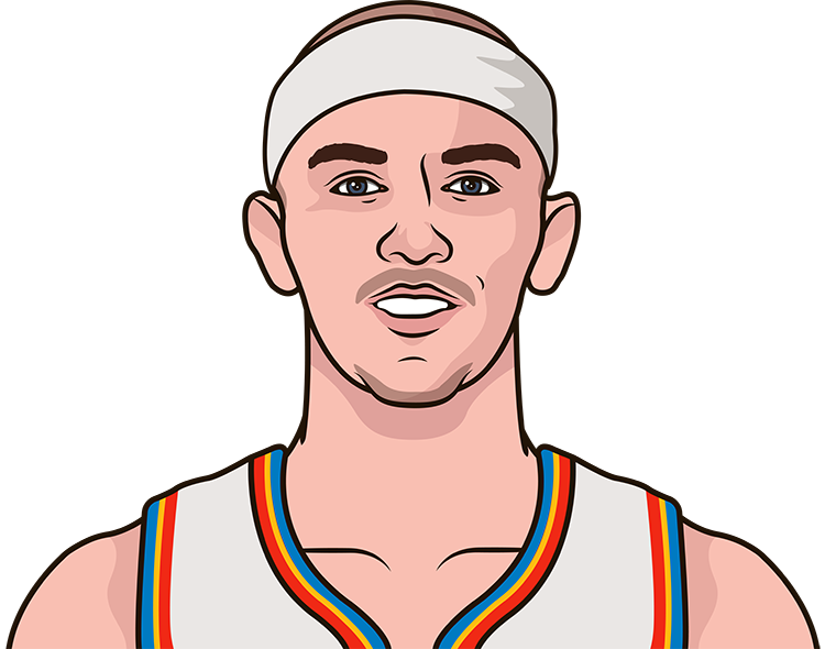 Alex Caruso
