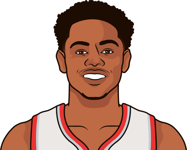 Anfernee Simons
