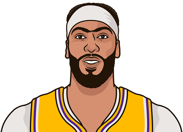 Anthony Davis
