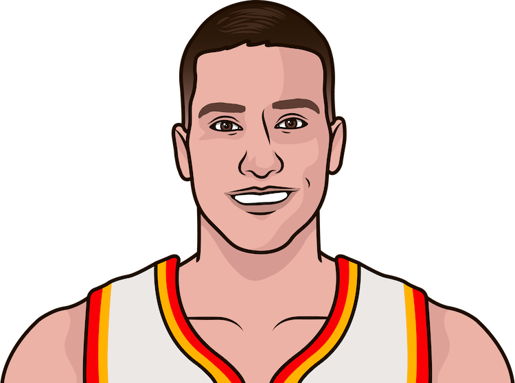 Bogdan Bogdanovic