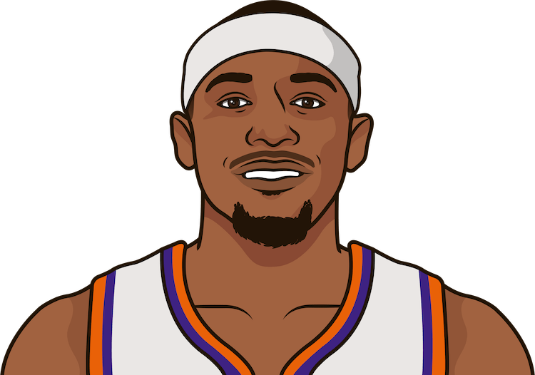 Bradley Beal
