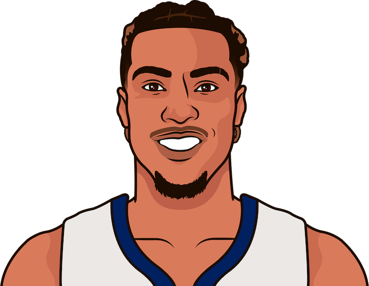 Brandon Clarke