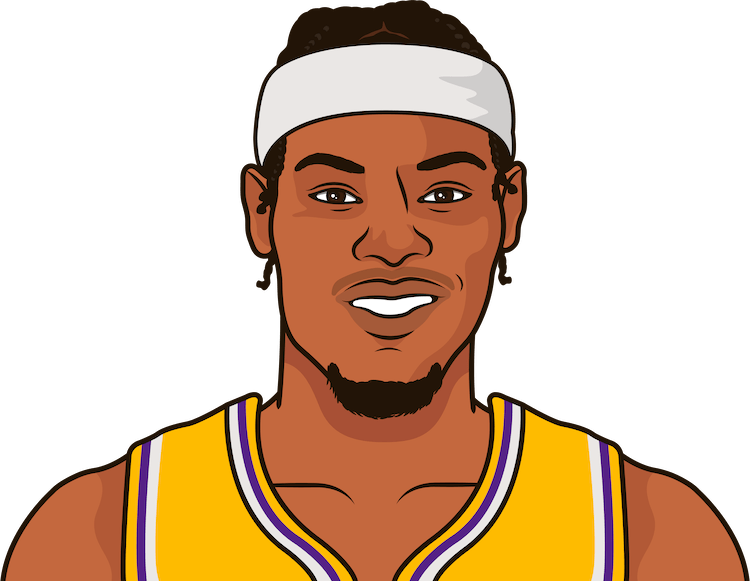 Cam Reddish