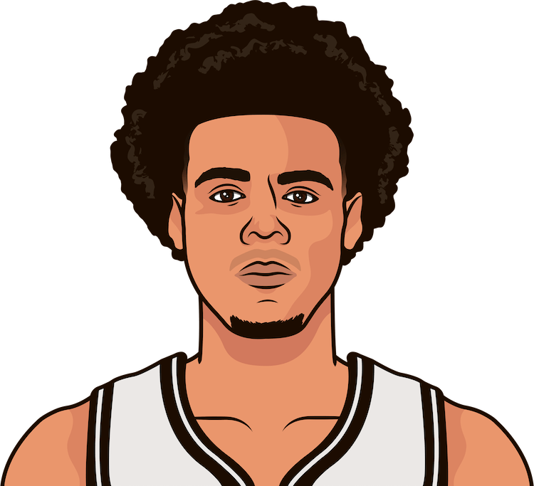 Cameron Johnson