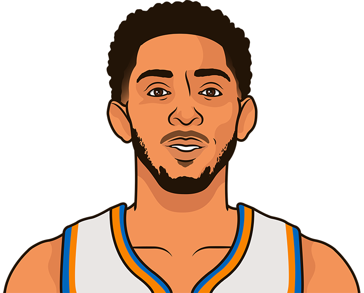 Cameron Payne