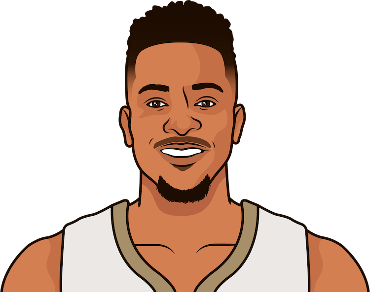 CJ McCollum