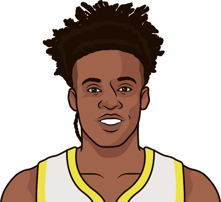Collin Sexton