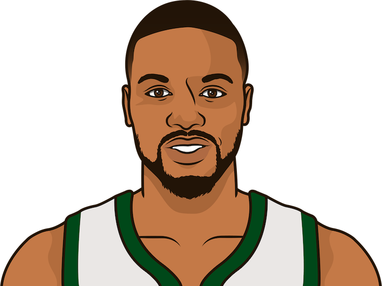 Damian Lillard