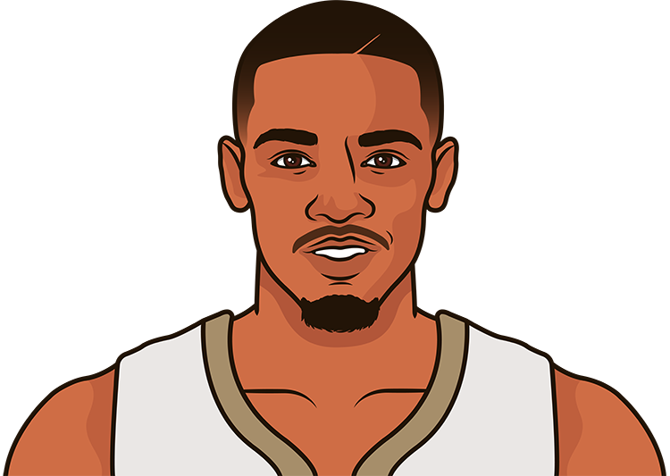 Dejounte Murray