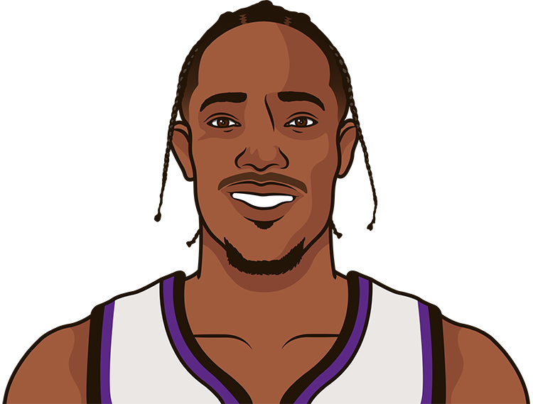 DeMar DeRozan