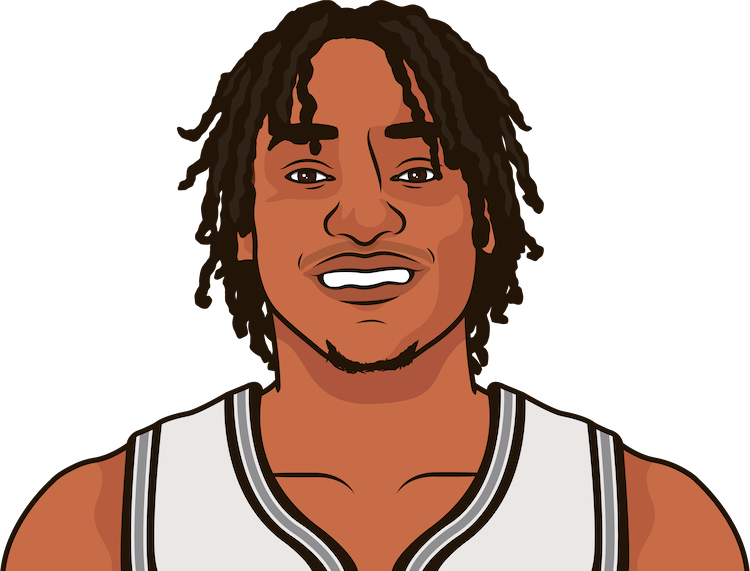 Devin Vassell