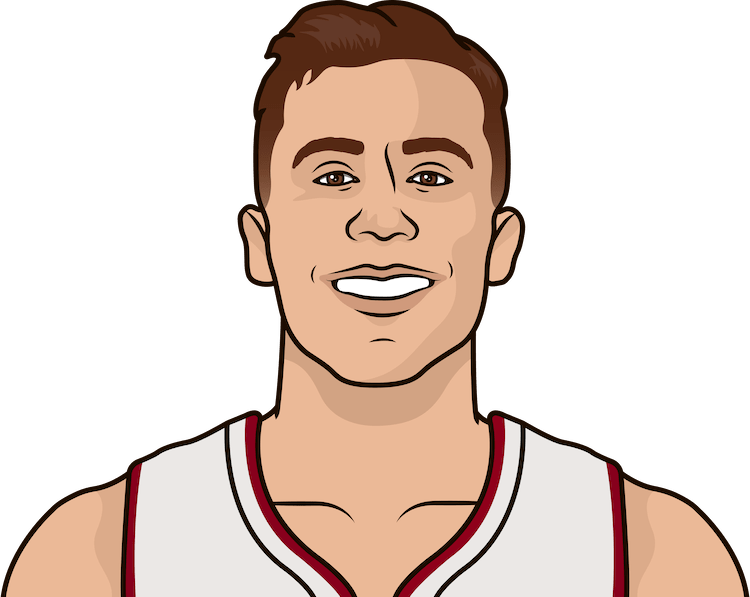 Duncan Robinson