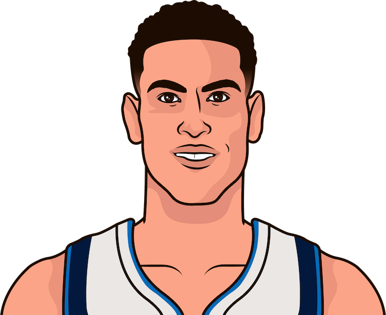 Dwight Powell