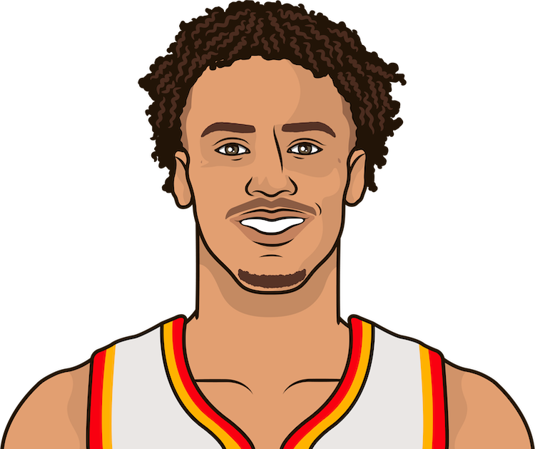 Dyson Daniels