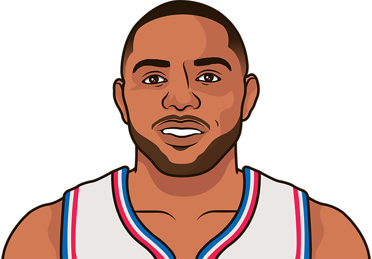 Eric Gordon