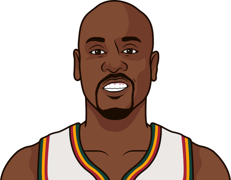 Gary Payton