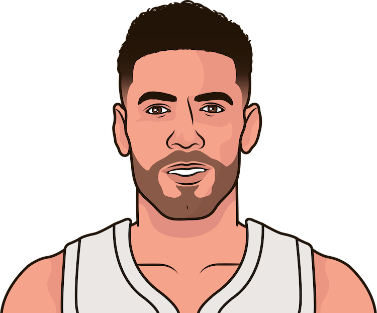 Georges Niang