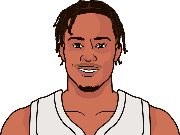 Isaac Okoro