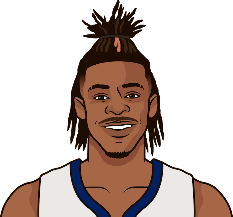 Ja Morant