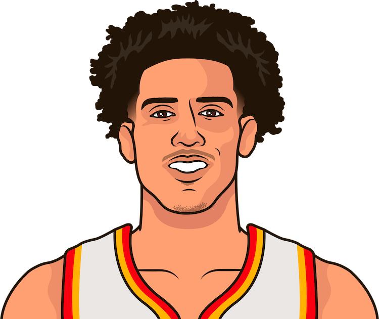 Jalen Johnson