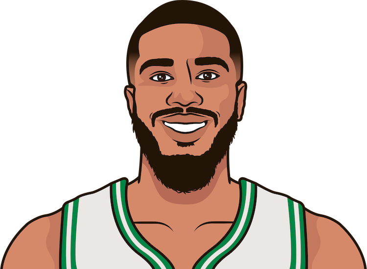 Jayson Tatum
