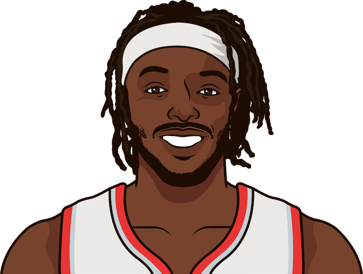 Jerami Grant