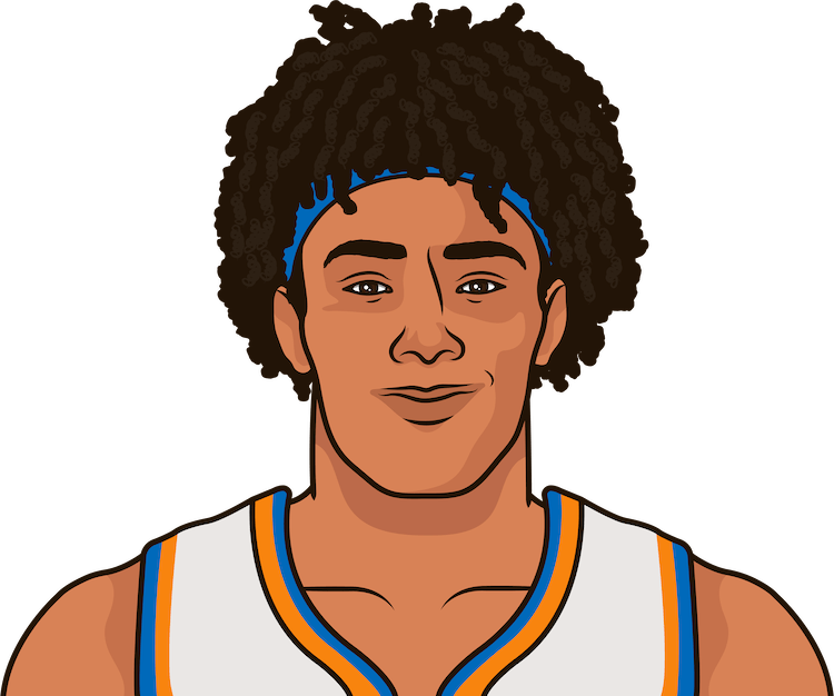 Jericho Sims