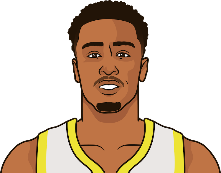 John Collins