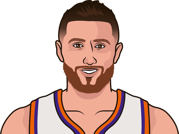 Jusuf Nurkic