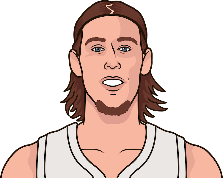 Kelly Olynyk