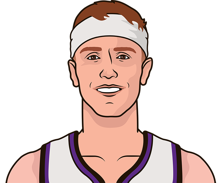 Kevin Huerter