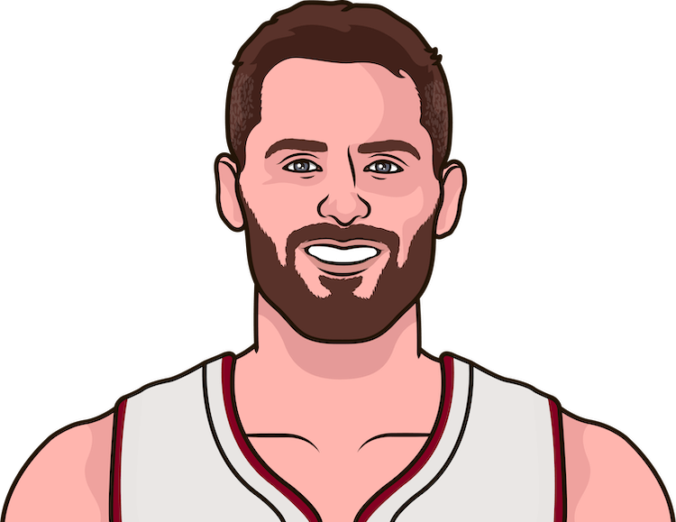 Kevin Love